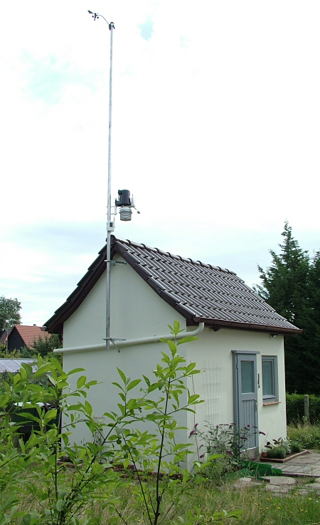 Wetterstation OHZ Honighaus